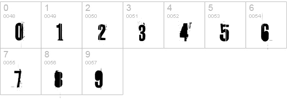 Dang numbers 0-9 preview
