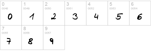 Dani numbers 0-9 preview