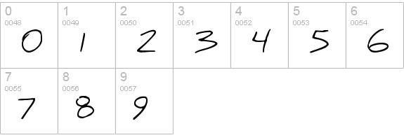 Daniel numbers 0-9 preview