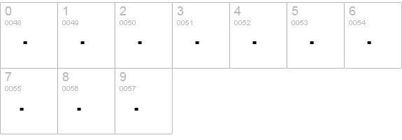 DanielaAlternates Regular numbers 0-9 preview