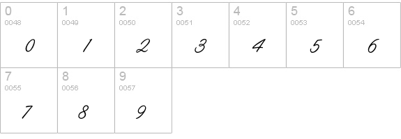 DanielScript numbers 0-9 preview
