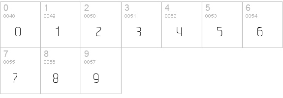 Danthin numbers 0-9 preview