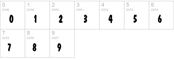 Danto Thin Bold numbers 0-9 preview