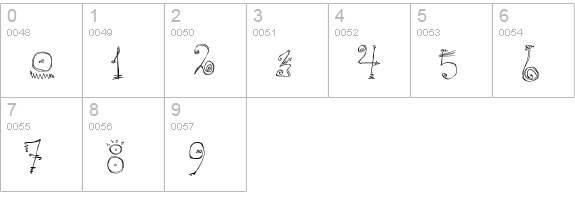 Danzin Regular numbers 0-9 preview
