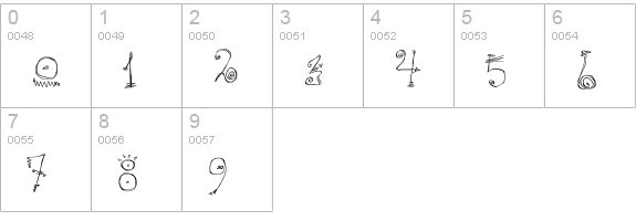 DanzinLikeCracy numbers 0-9 preview
