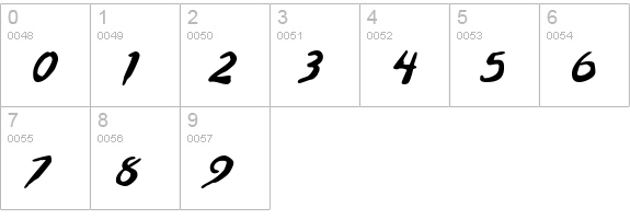 Dark Half BTN BoldOblique numbers 0-9 preview