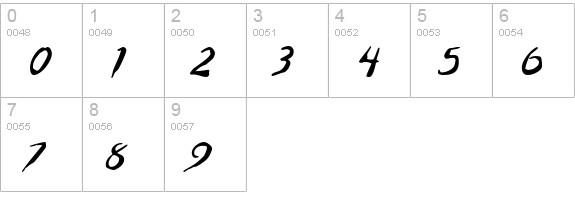 Dark Half BTN Oblique numbers 0-9 preview