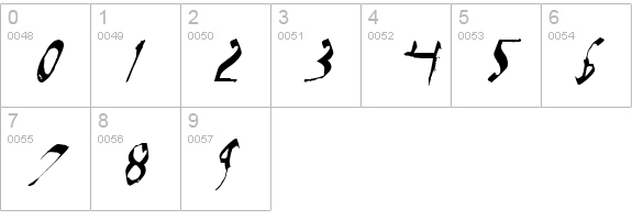 Dark Horse Italic numbers 0-9 preview