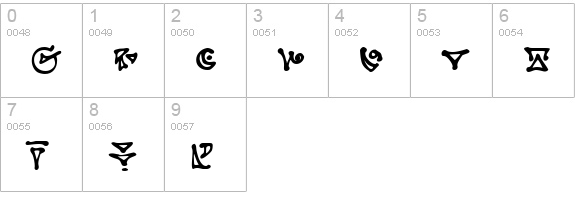 DarkArts BB numbers 0-9 preview