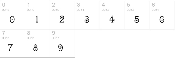 Darling numbers 0-9 preview