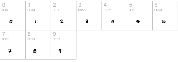 Darling Nikki numbers 0-9 preview