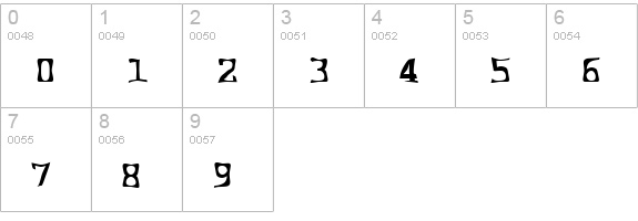 Dartmoor numbers 0-9 preview