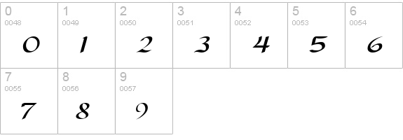 Darwycke Regular numbers 0-9 preview