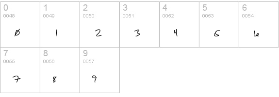 Daryl Short numbers 0-9 preview