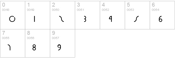 Das Reicht Gut Regular numbers 0-9 preview