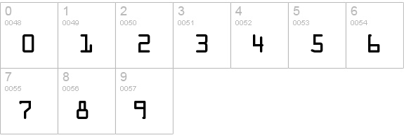 Data Control Unifon numbers 0-9 preview