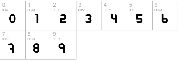 Datacut numbers 0-9 preview