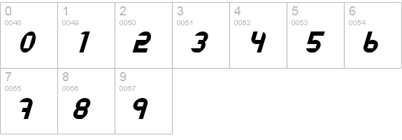 Datacut Italic numbers 0-9 preview