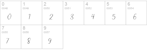 Daventer numbers 0-9 preview