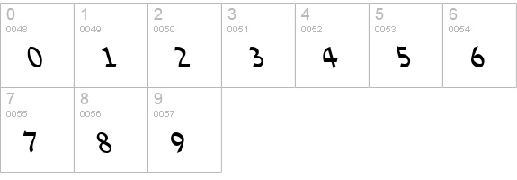 David Backslanted Italic numbers 0-9 preview