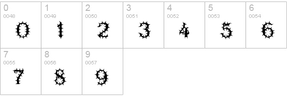 DavidBurry numbers 0-9 preview