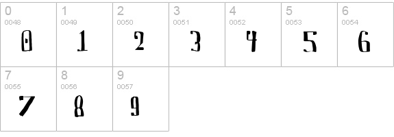 Davis numbers 0-9 preview