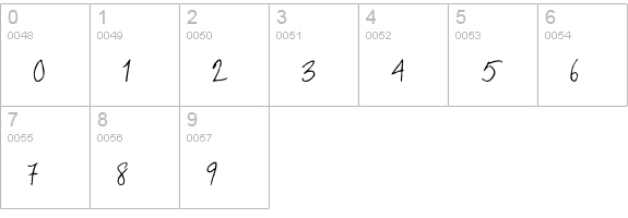 DavysCrappyWrit numbers 0-9 preview