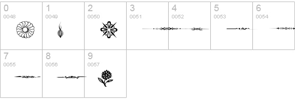 DavysDingbats1 numbers 0-9 preview