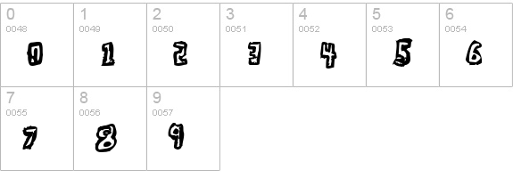 Dawg Box numbers 0-9 preview