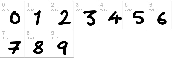 Daydreamer
 numbers 0-9 preview