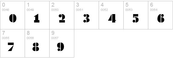 Dayton Regular numbers 0-9 preview