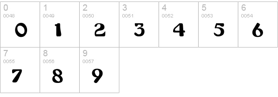 Daytona- numbers 0-9 preview