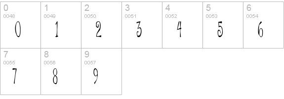 Daytripper Plain numbers 0-9 preview