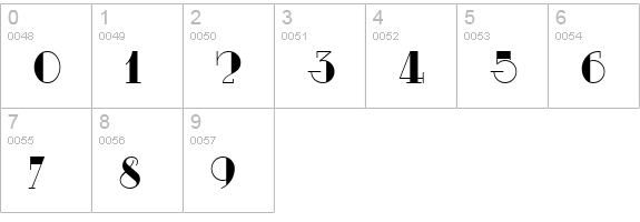 DayTripperNF numbers 0-9 preview