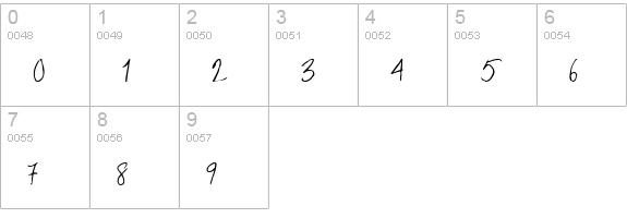 DCWri Regular numbers 0-9 preview