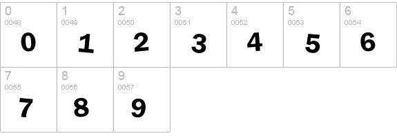 dDAFTt-UPPERcase numbers 0-9 preview