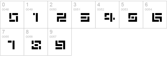 De Stencil NF numbers 0-9 preview
