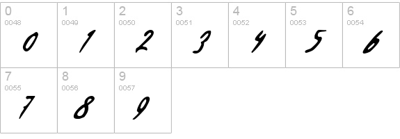 Dead By Dawn US numbers 0-9 preview