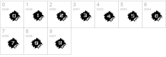 Dead CircuitRegular numbers 0-9 preview