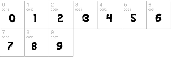 Dead Font Walking numbers 0-9 preview