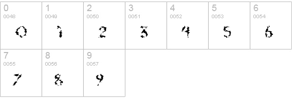 DeadGrit numbers 0-9 preview