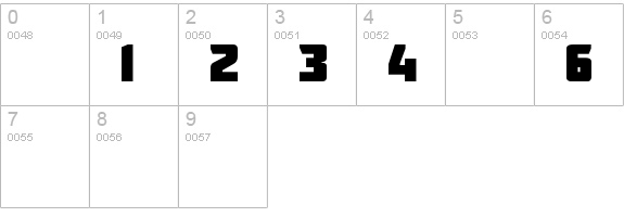 Deadpool Movie numbers 0-9 preview