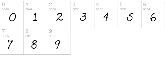 DeannasHand Regular numbers 0-9 preview