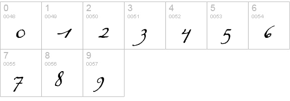 Dear Sarah numbers 0-9 preview