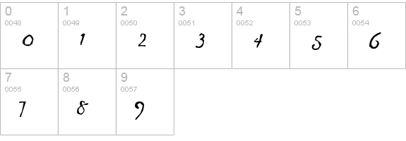Dear Theo numbers 0-9 preview
