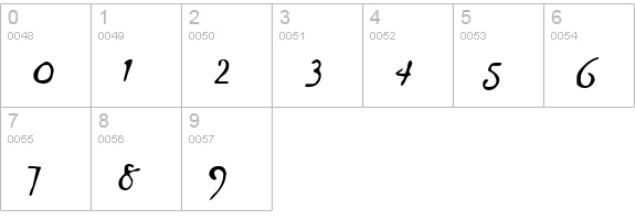 Dear Theo 2 numbers 0-9 preview