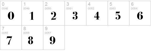 Dearborn Bold numbers 0-9 preview