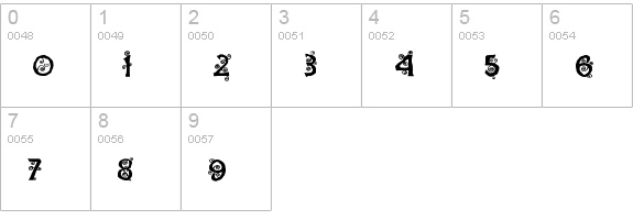 Dearest Dorothy numbers 0-9 preview