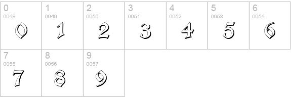 Dearest Outline numbers 0-9 preview