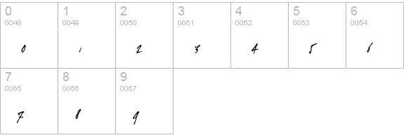 dearJoe Italic numbers 0-9 preview